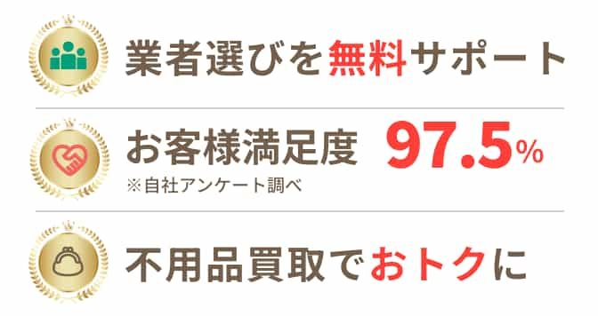 専任スタッフが業者選びを無料サポート、お客様満足度97.5%※自社アンケート調べ、おトクに買取可能