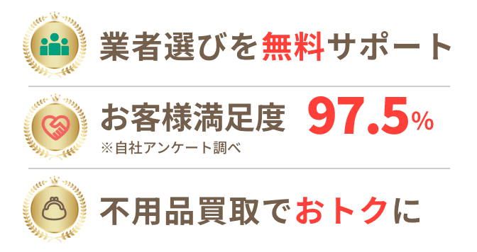 無料電話サポート、お客様満足度97.5%※自社アンケート調べ、おトクに買取可能