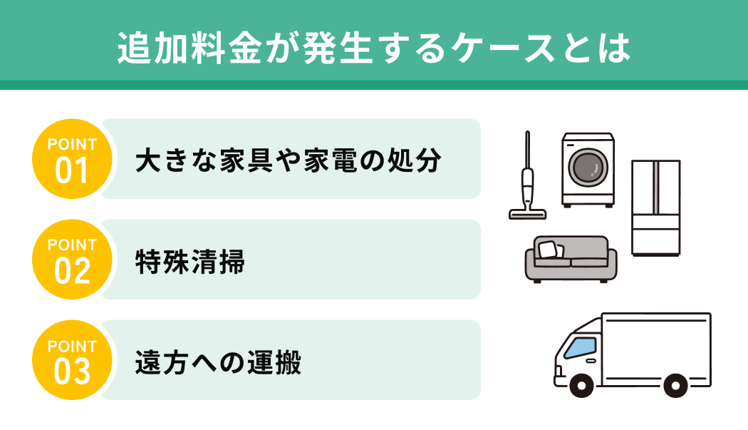 追加料金が発生するケースとは