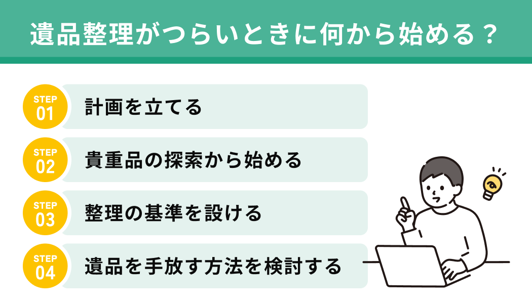 遺品整理がつらいときに何から始める？