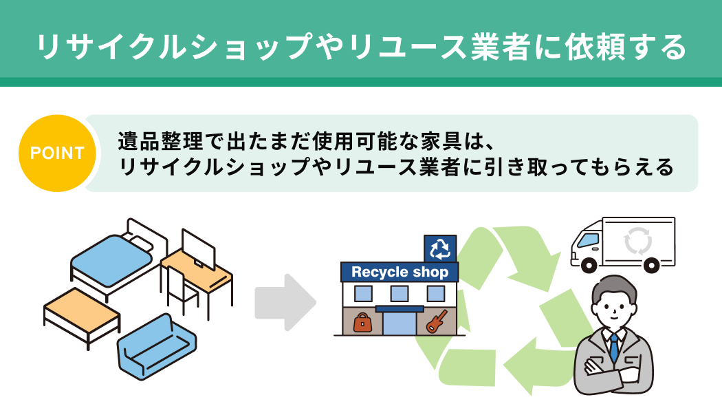 リサイクルショップやリユース業者に依頼する