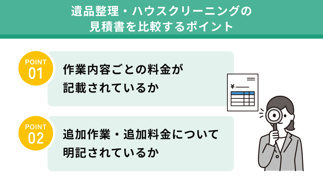 相見積もりの内容を比較する