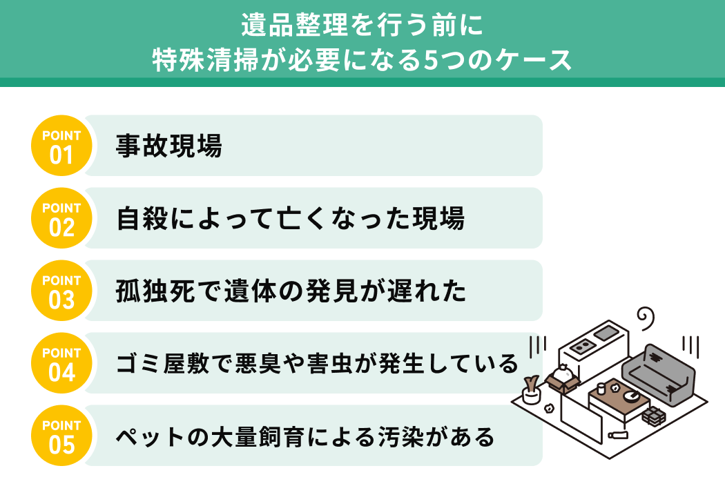 遺品整理を行う前に特殊清掃が必要になる5つのケース