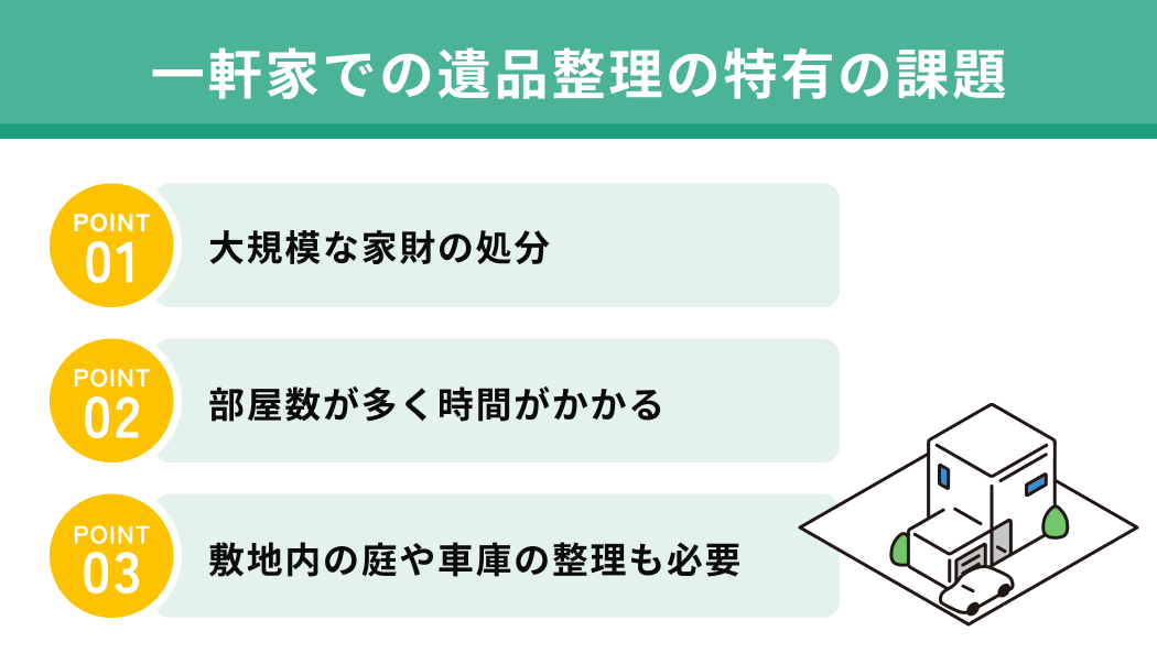 一軒家での遺品整理の特有の課題