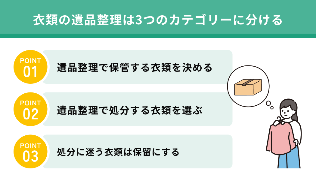 衣類の遺品整理は3つのカテゴリーに分ける