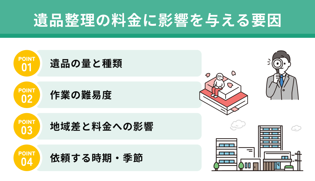 遺品整理の料金に影響を与える要因