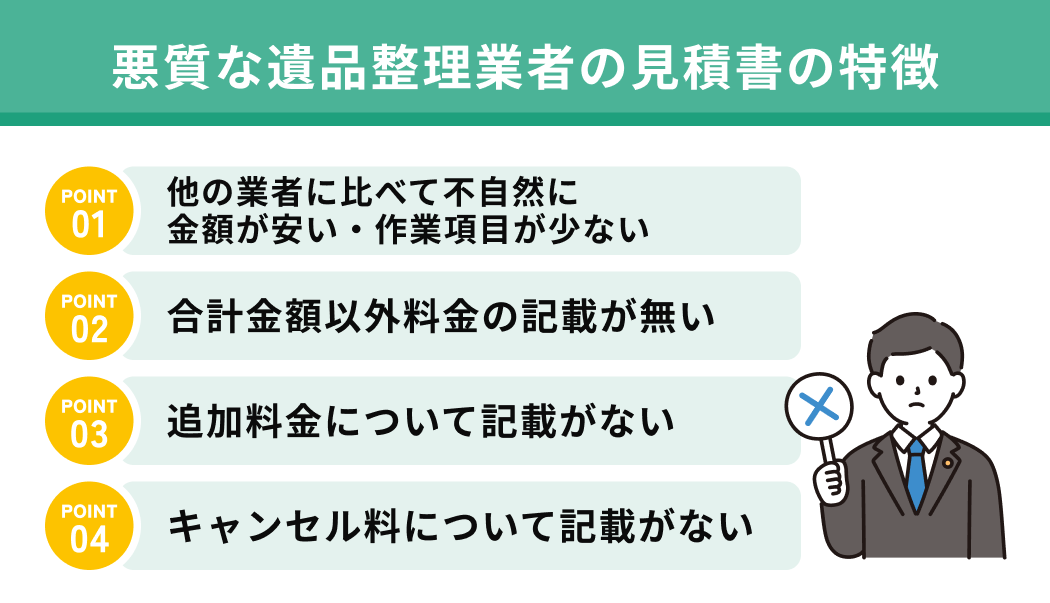 見積書・料金体系が不明瞭