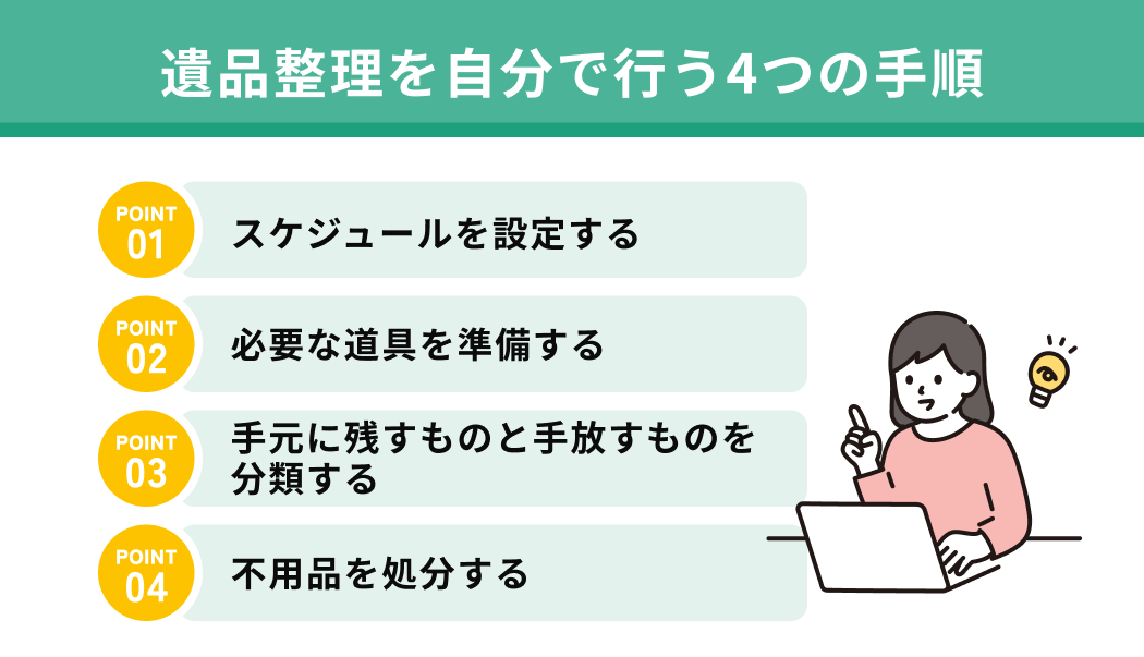 遺品整理を自分で行う4つの手順