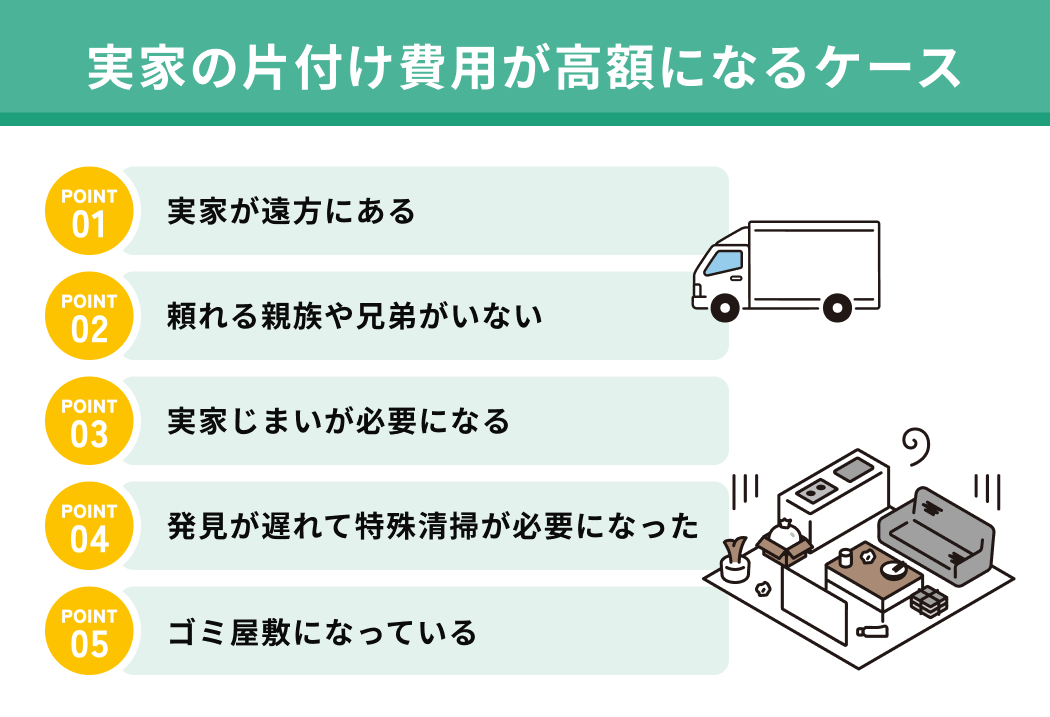 実家の片付け費用が高額になるケース