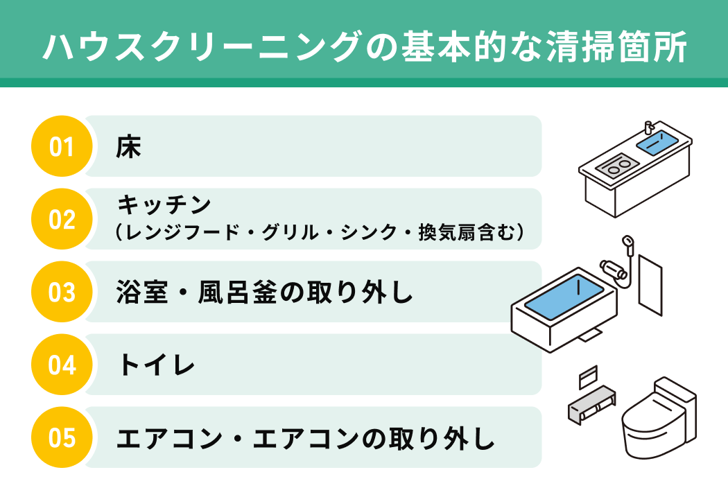 ハウスクリーニングが必要な事例