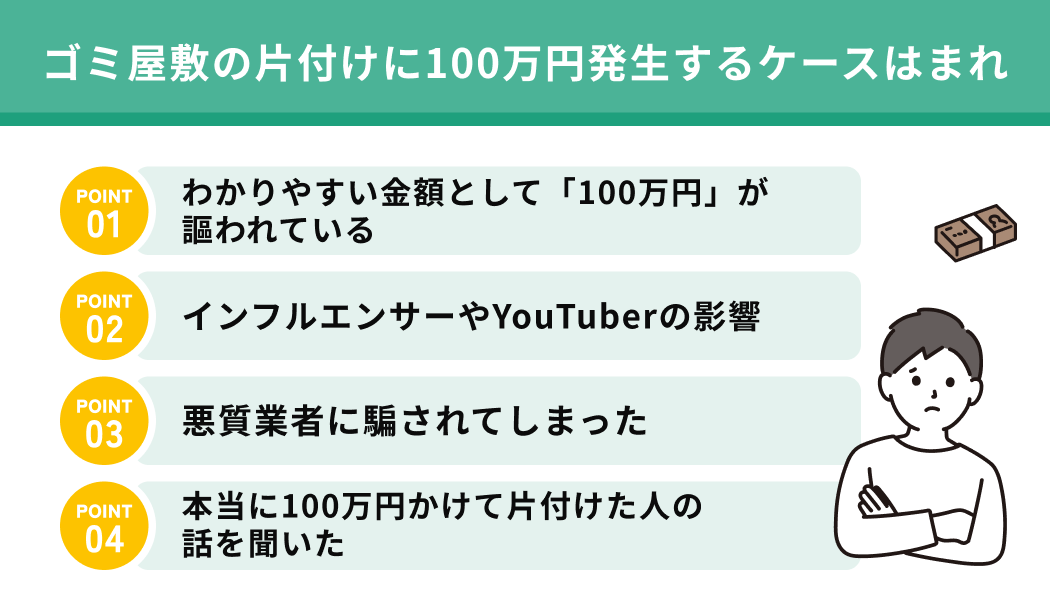 ゴミ屋敷の片付けに100万円発生するケースはまれ