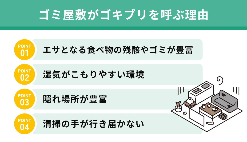 ゴミ屋敷がゴキブリを呼ぶ理由