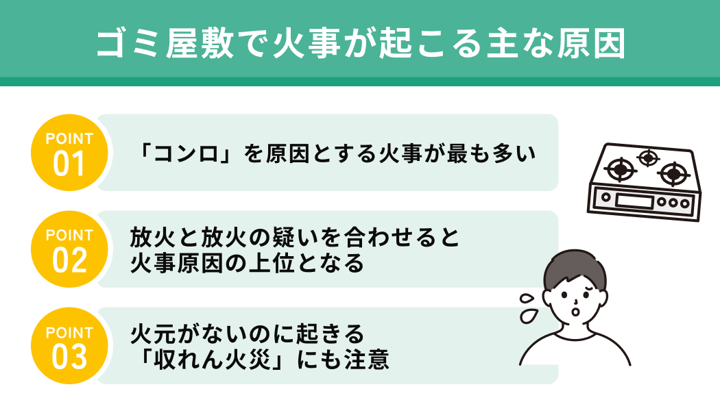 ゴミ屋敷で火事が起こる主な原因