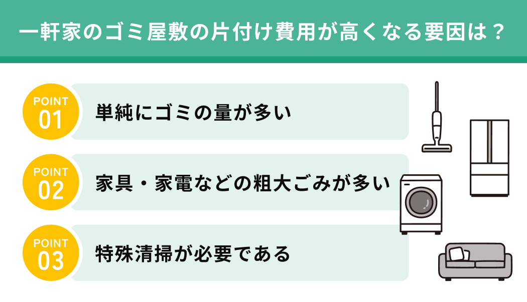 一軒家のゴミ屋敷の片付け費用が高くなる要因は？