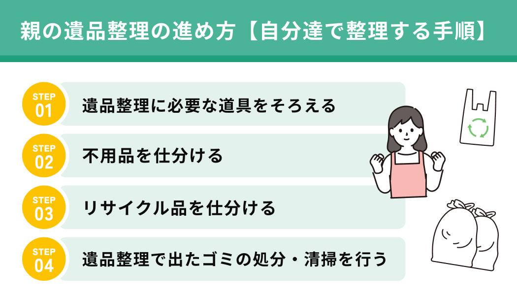 親の遺品整理の進め方【自分達で整理する手順】