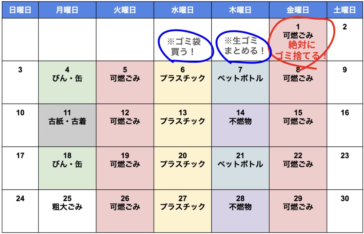 自治体のごみカレンダーの例