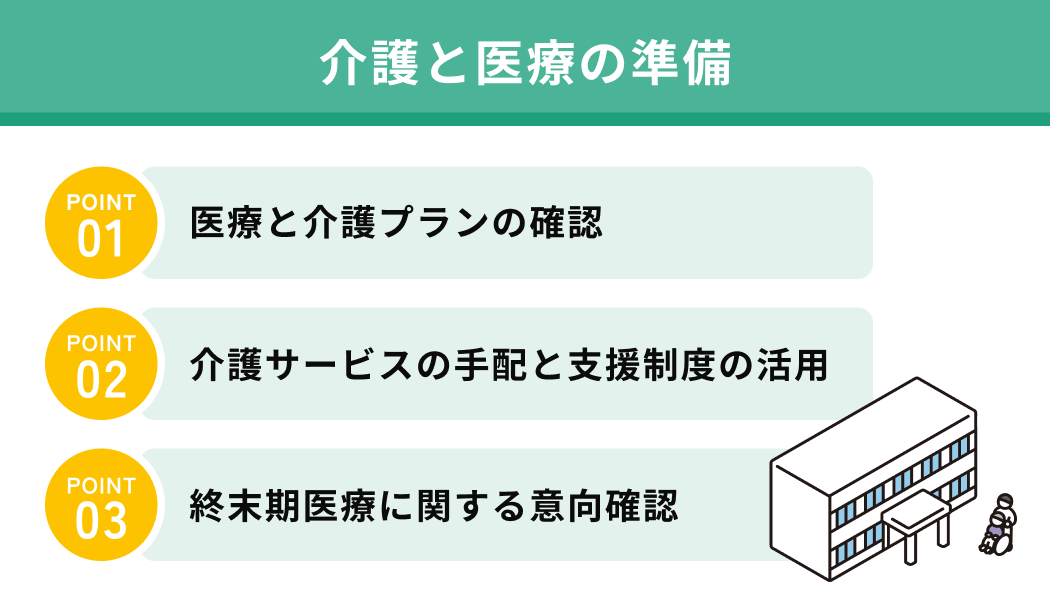 介護と医療の準備