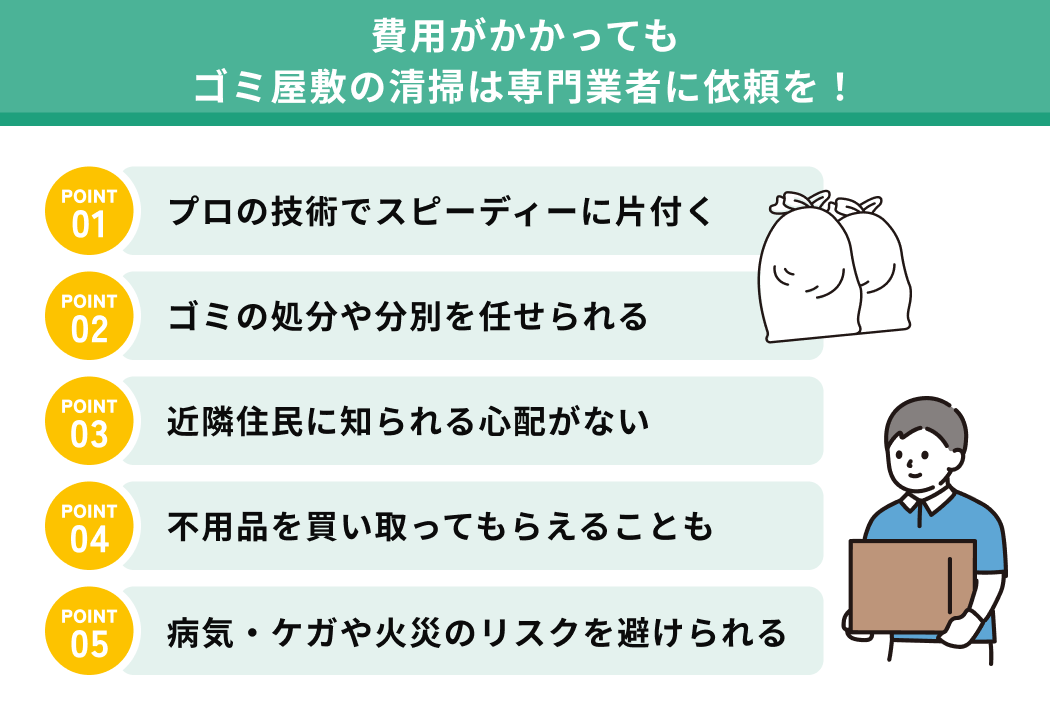 費用がかかってもゴミ屋敷の清掃は専門業者に依頼を！