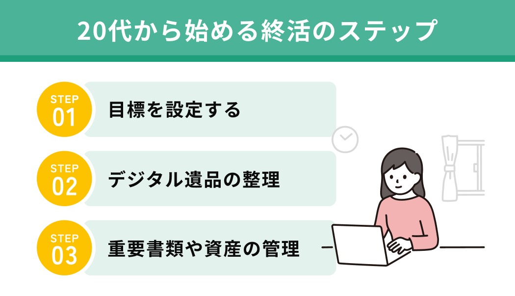 20代から始める終活のステップ