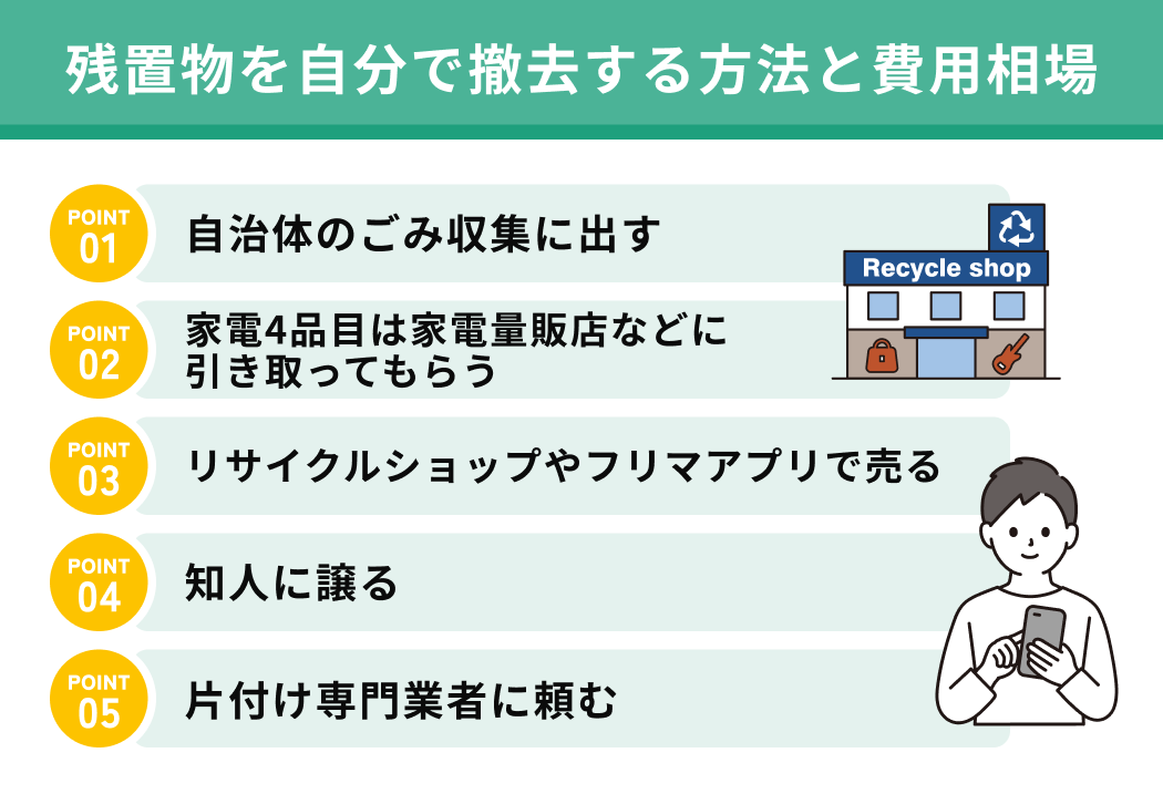 残置物を自分で撤去する方法と費用相場