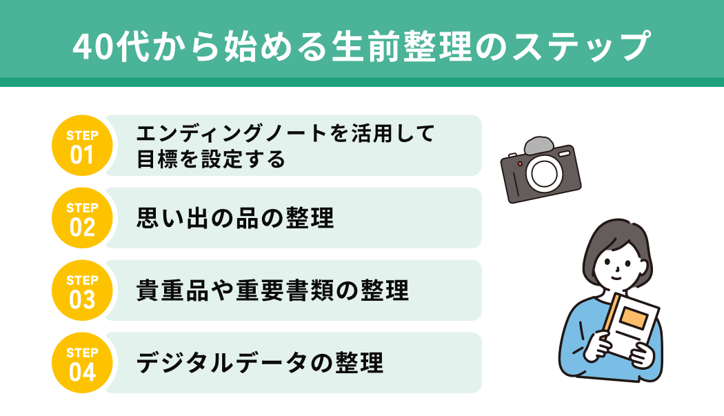 40代から始める生前整理のステップ