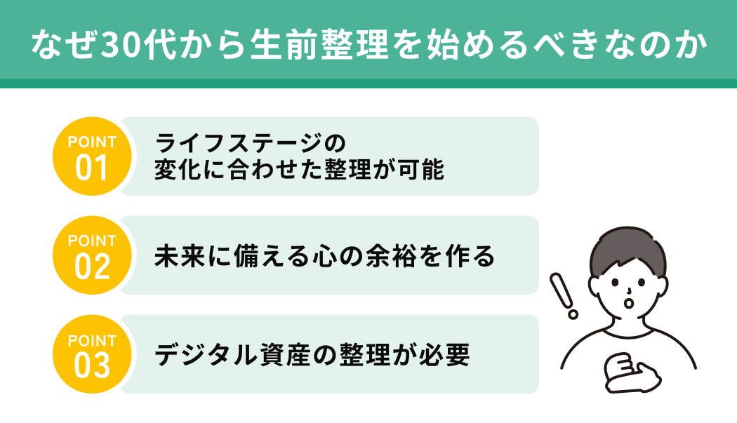 なぜ30代から生前整理を始めるべきなのか