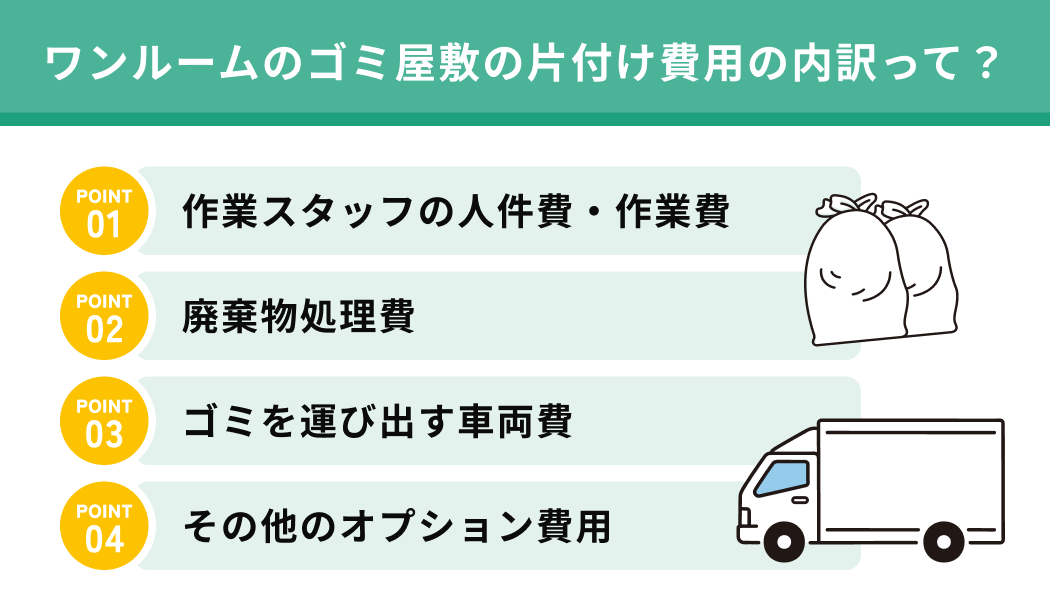 ワンルームのゴミ屋敷の片付け費用の内訳って？