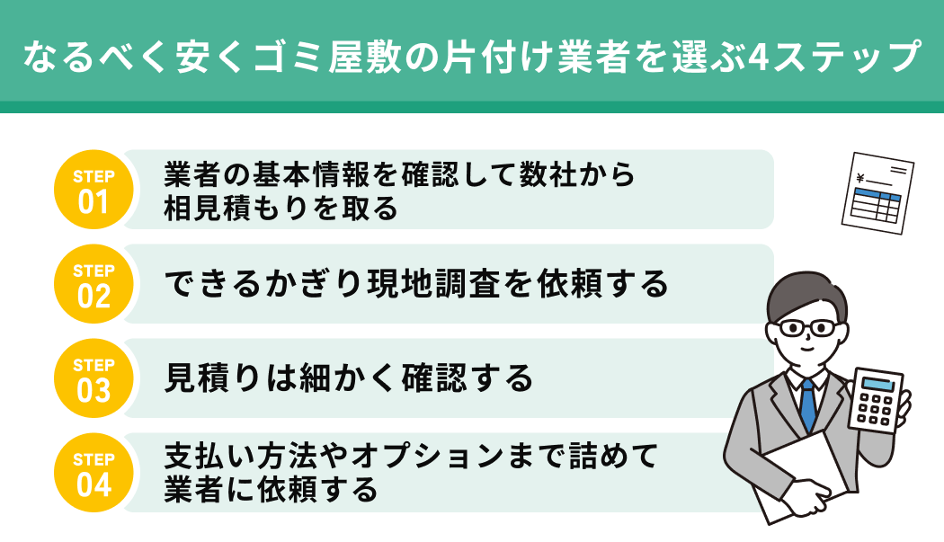 なるべく安くゴミ屋敷の片付け業者を選ぶ4ステップ