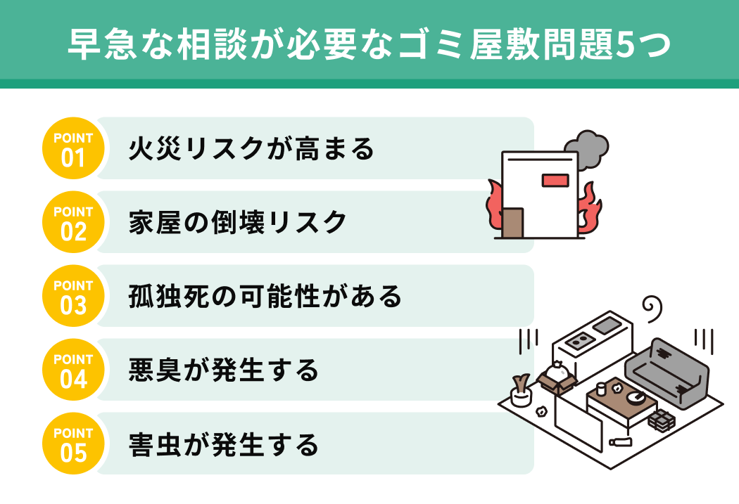 早急な相談が必要なゴミ屋敷問題5つ