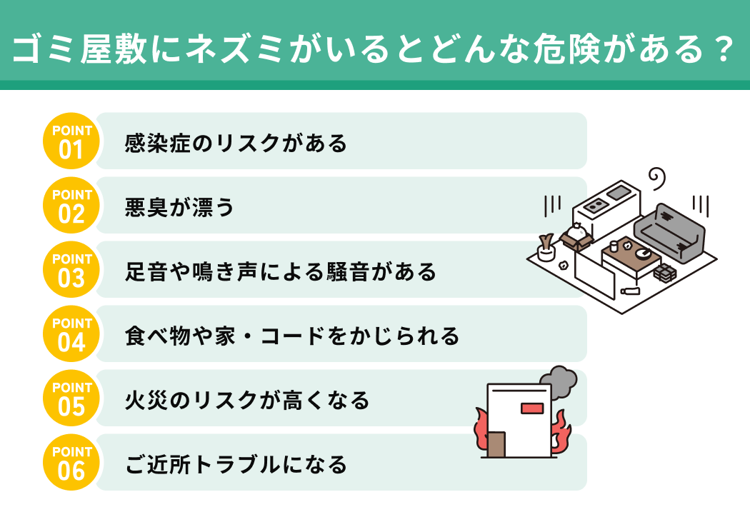 ゴミ屋敷にネズミがいるとどんな危険がある？