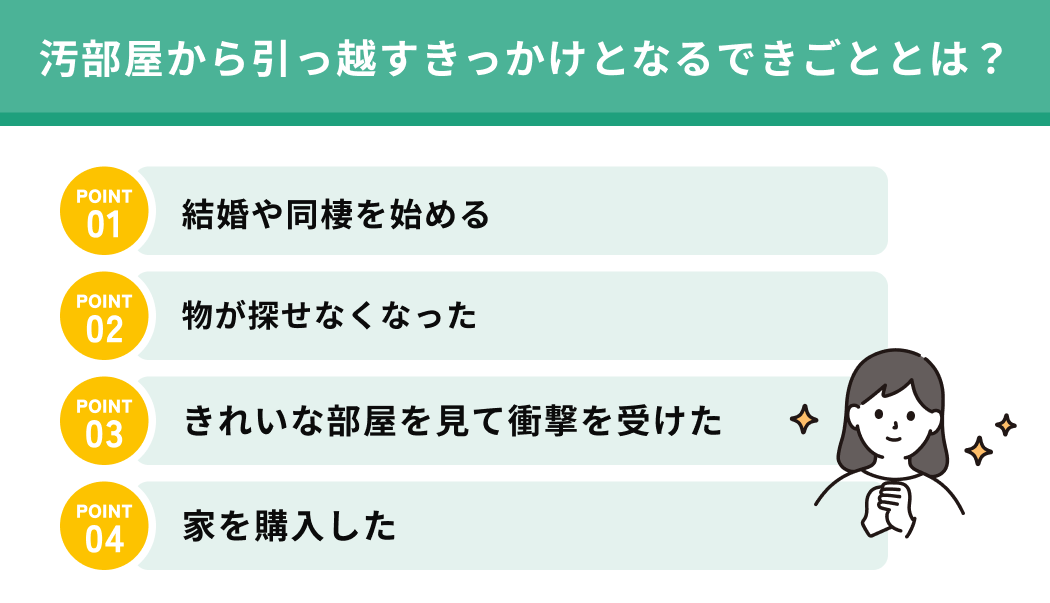 汚部屋から引っ越すきっかけとなるできごととは？