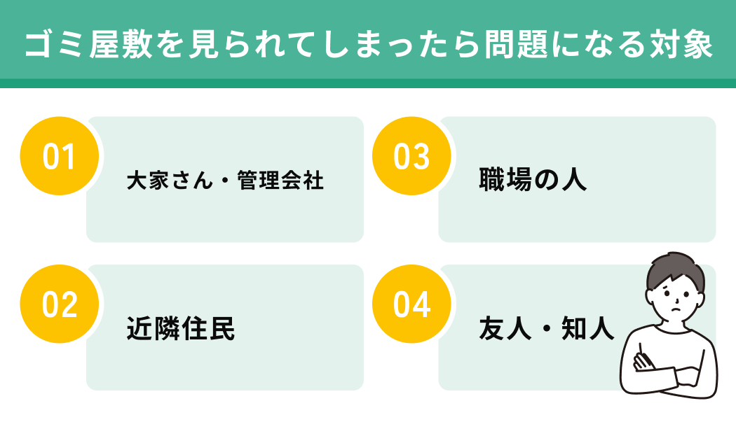 ゴミ屋敷を見られてしまったら問題になる対象