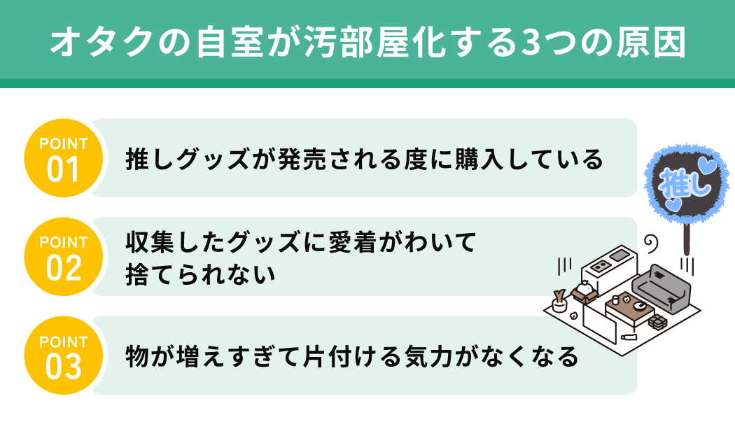 オタクの自室が汚部屋化する3つの原因