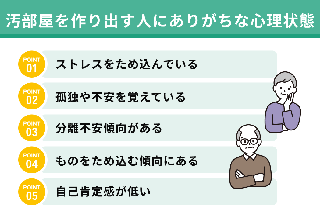 汚部屋を作り出す人にありがちな心理状態