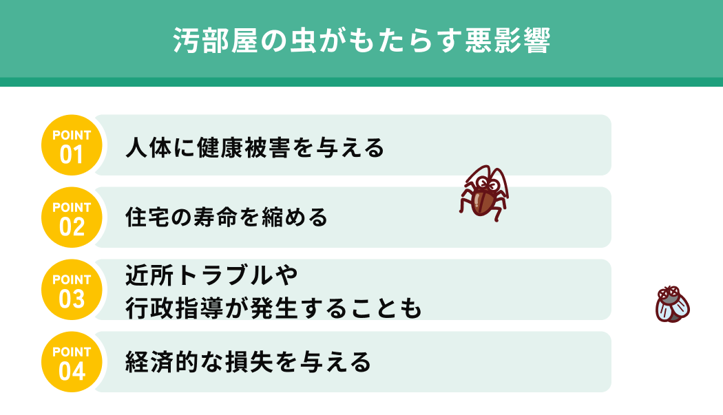 汚部屋の虫がもたらす悪影響