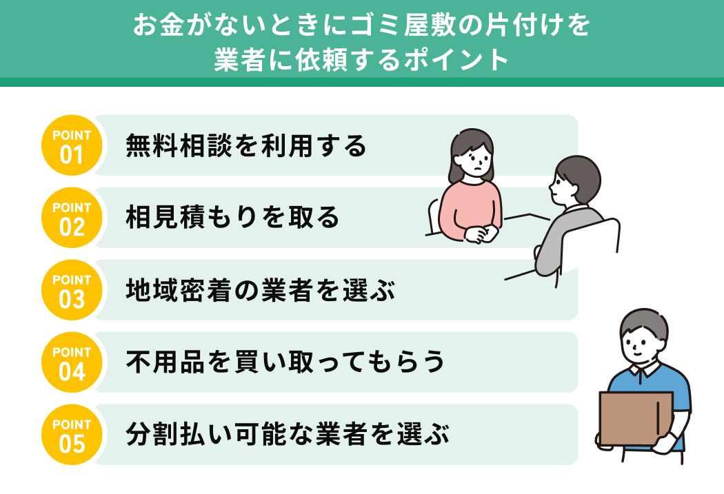 お金がないときにゴミ屋敷の片付けを業者に依頼するポイント