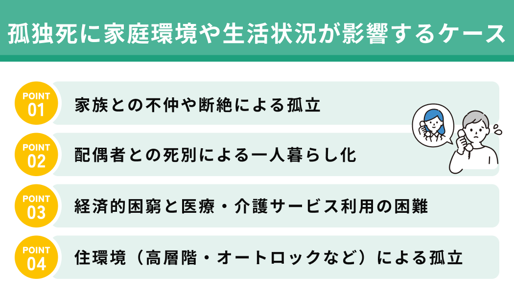 孤独死に家庭環境や生活状況が影響するケース