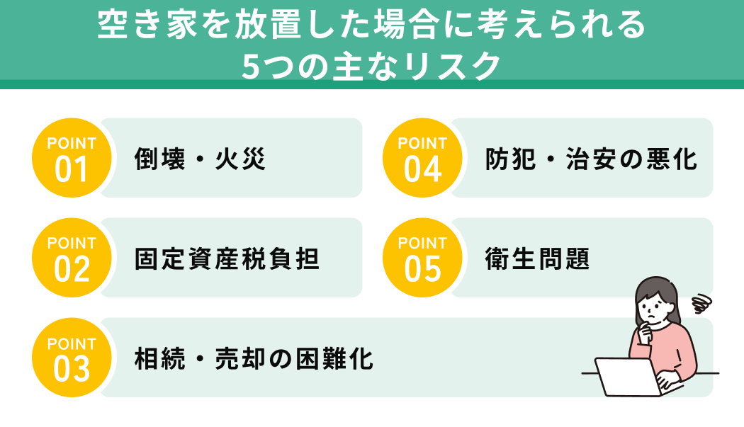 空き家問題を放置する5つのリスク