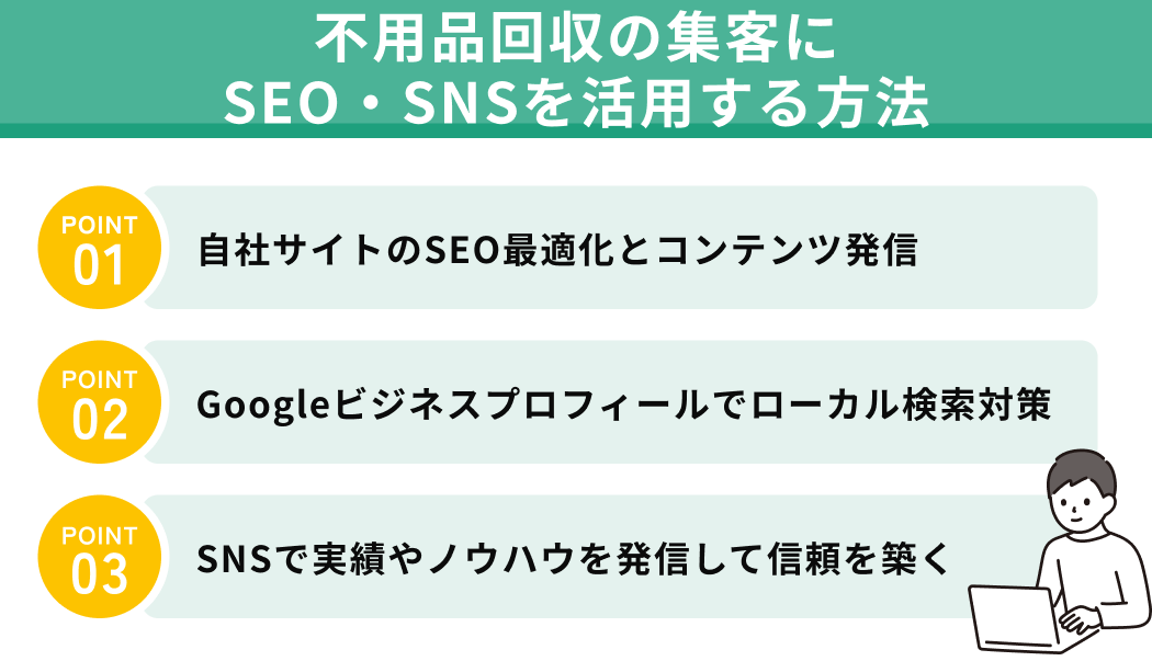 不用品回収の集客にSEO・SNSを活用する方法