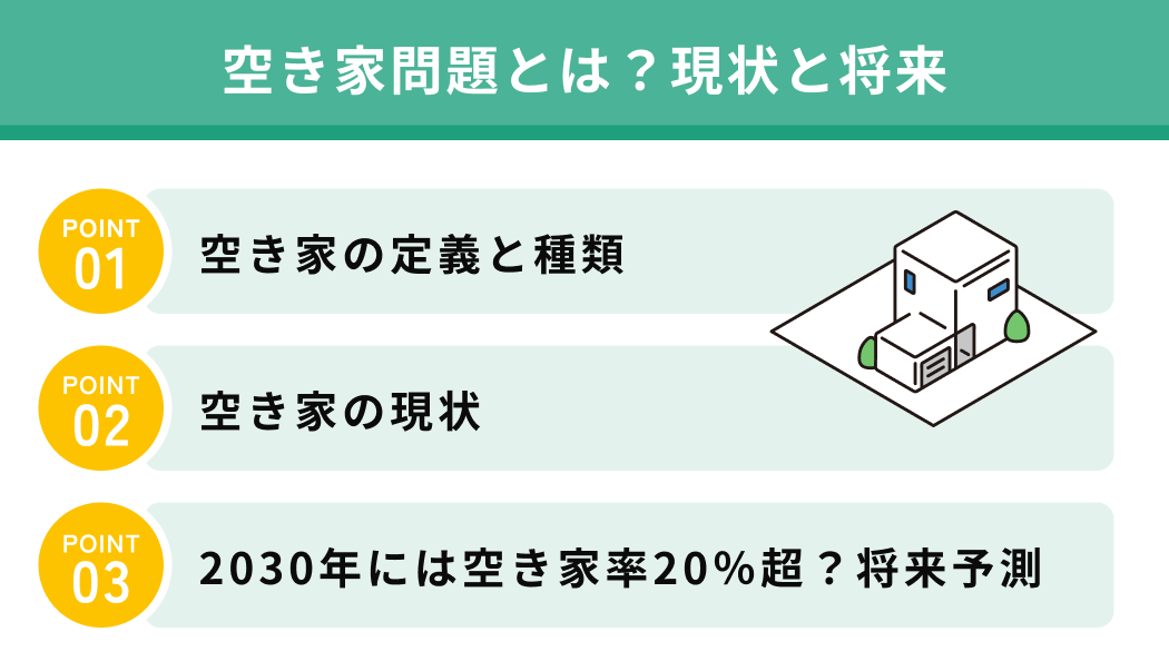 空き家問題とは？現状と将来