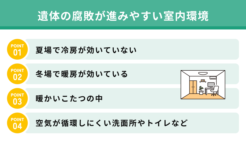 遺体の腐敗が進んでいる