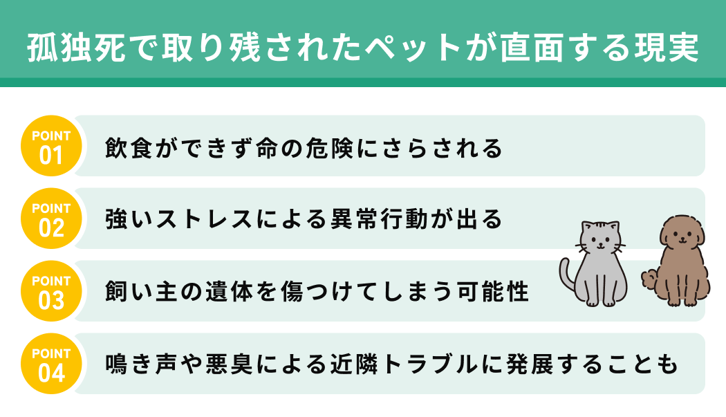 孤独死で取り残されたペットが直面する現実