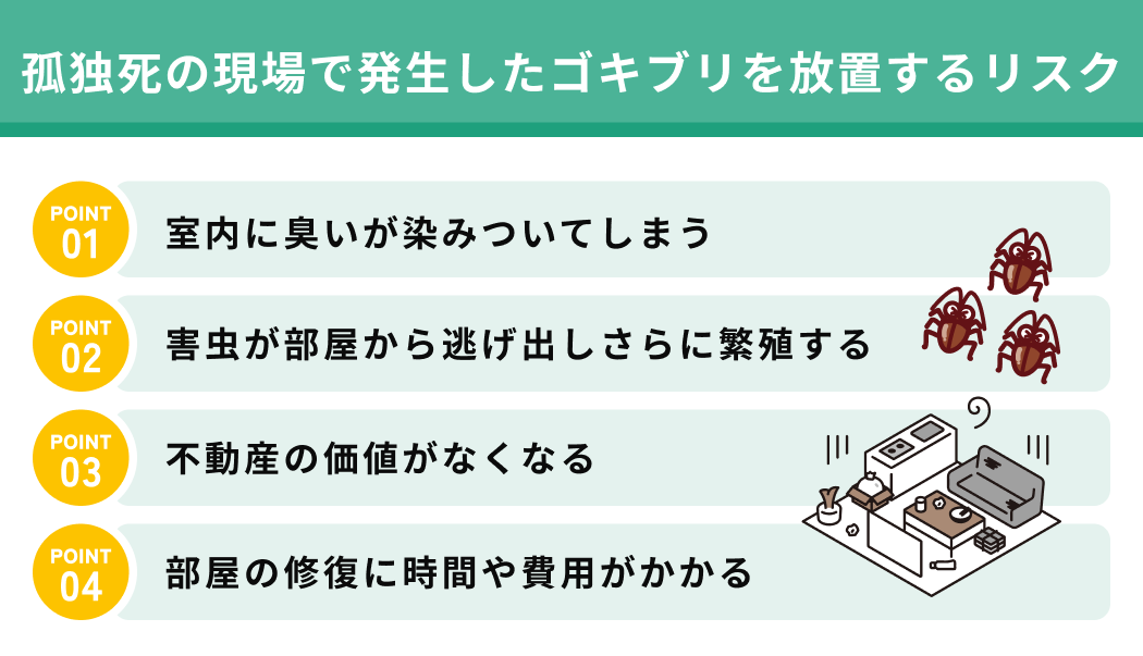孤独死の現場で発生したゴキブリを放置するリスク
