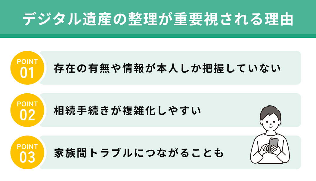 デジタル遺産の整理が重要視される理由