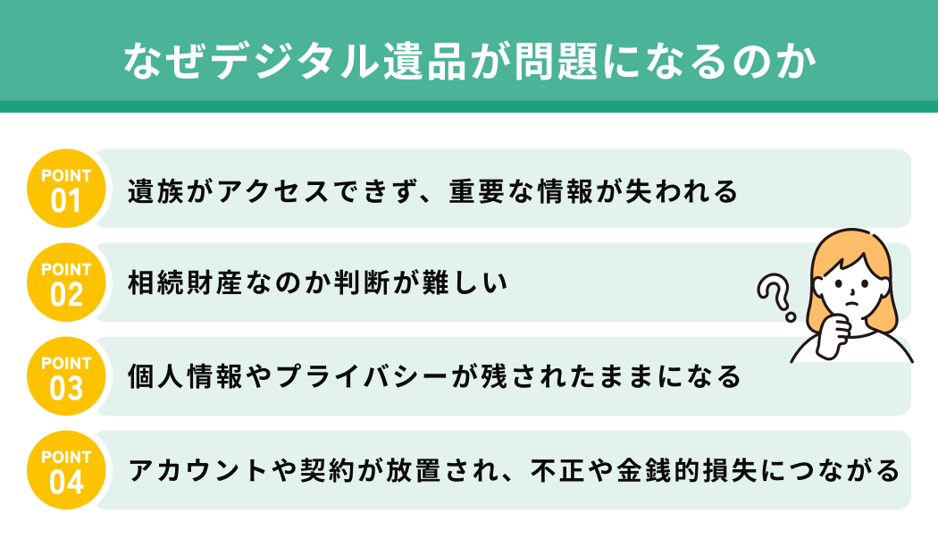 なぜデジタル遺品が問題になるのか