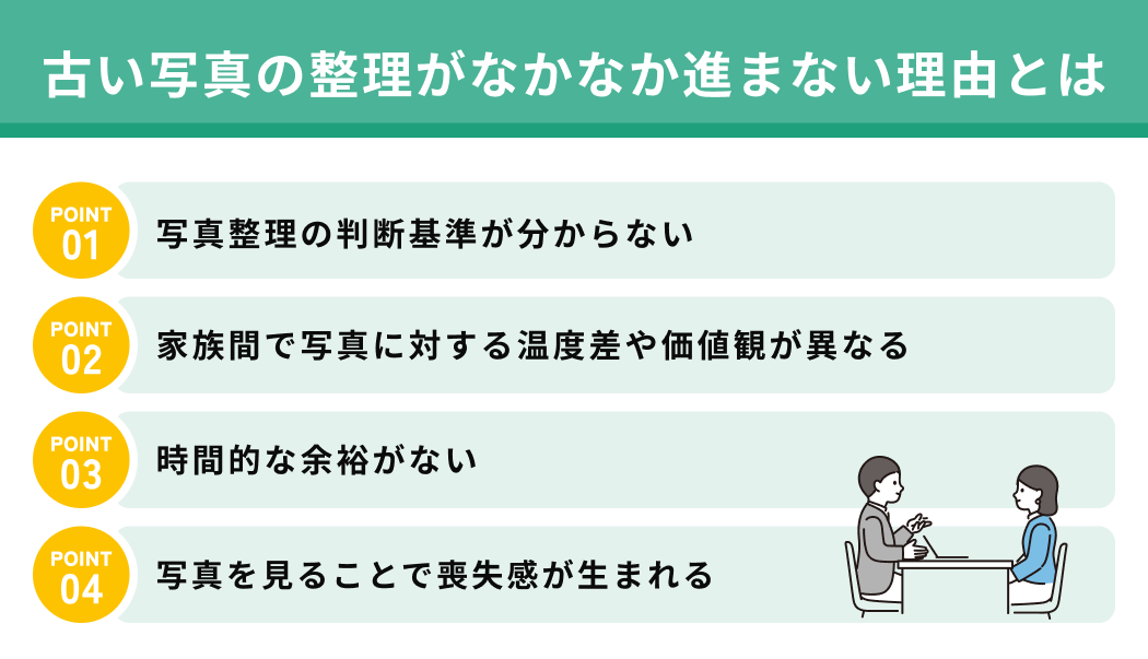 古い写真の整理がなかなか進まない理由とは
