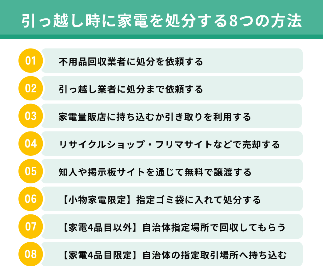 引っ越し時に家電を処分する8つの方法