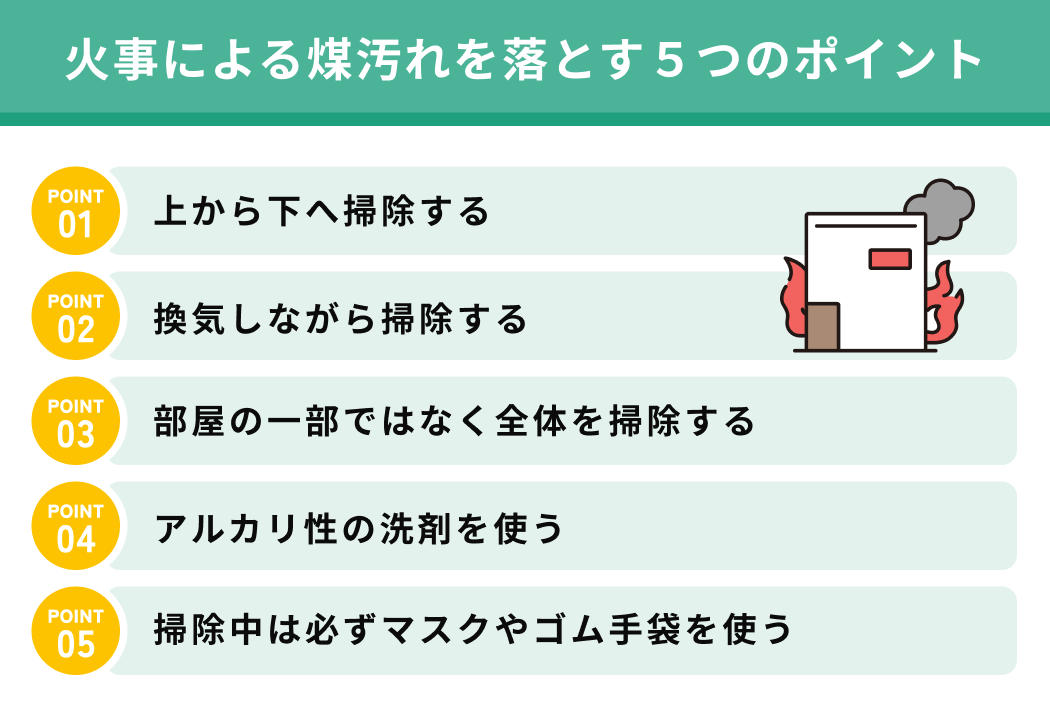 火事による煤汚れを落とすポイント
