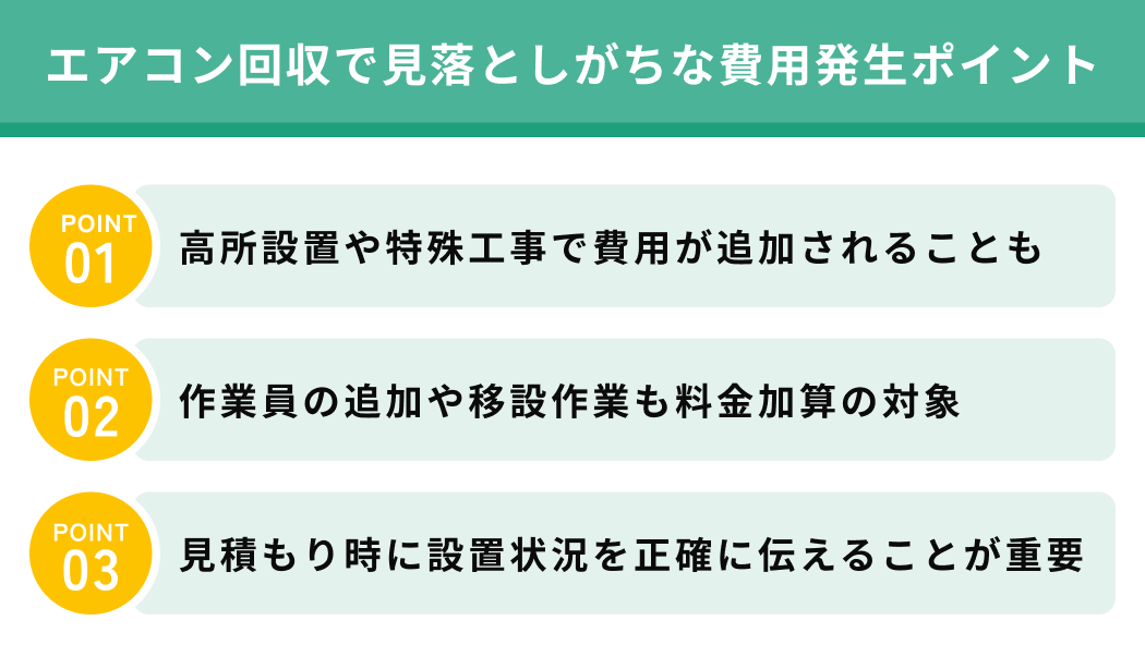 エアコン回収で見落としがちな費用発生ポイント