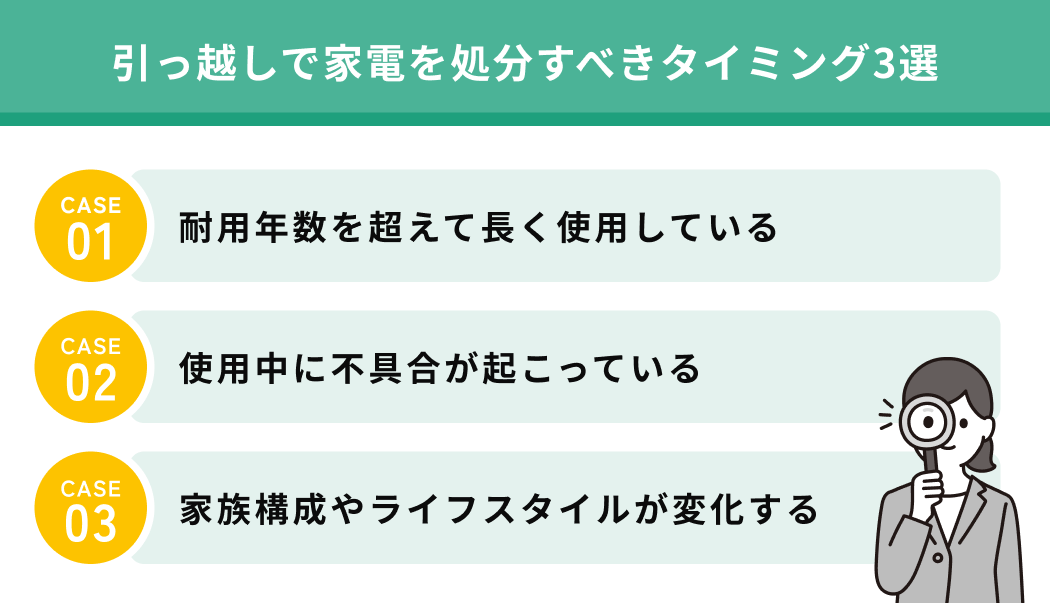 引っ越しで家電を処分すべきタイミング3選